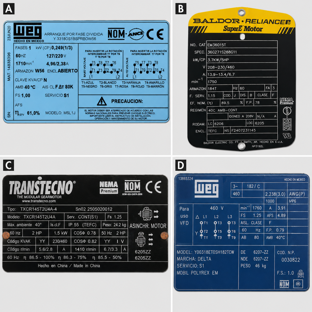 Placa de datos de motor eléctrico